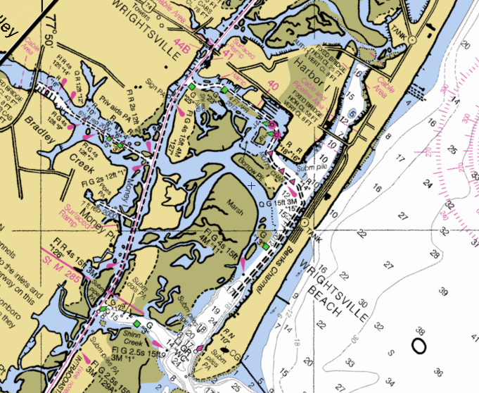 Wrightsville Beach Tide Chart