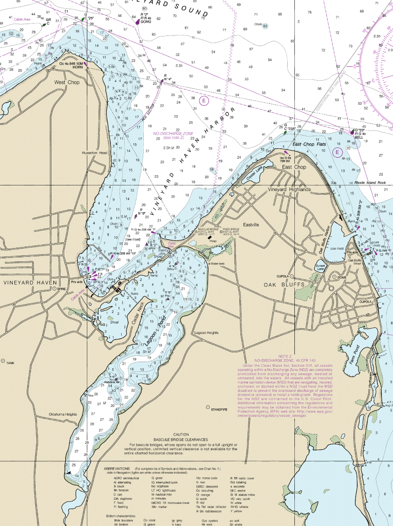 Vineyard Haven and Lagoon Pond Chart
