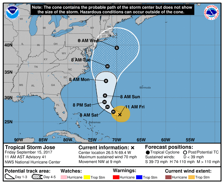 NHC Hurricane Jose track - September 15