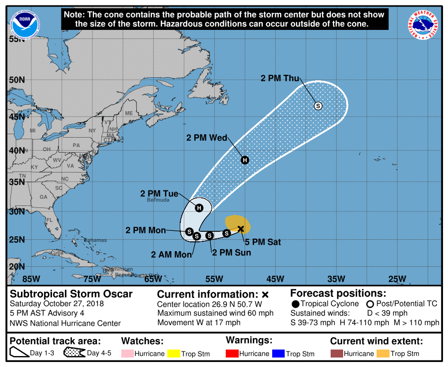 National Hurricane Center static cone image for Sub-Tropical Storm Oscar